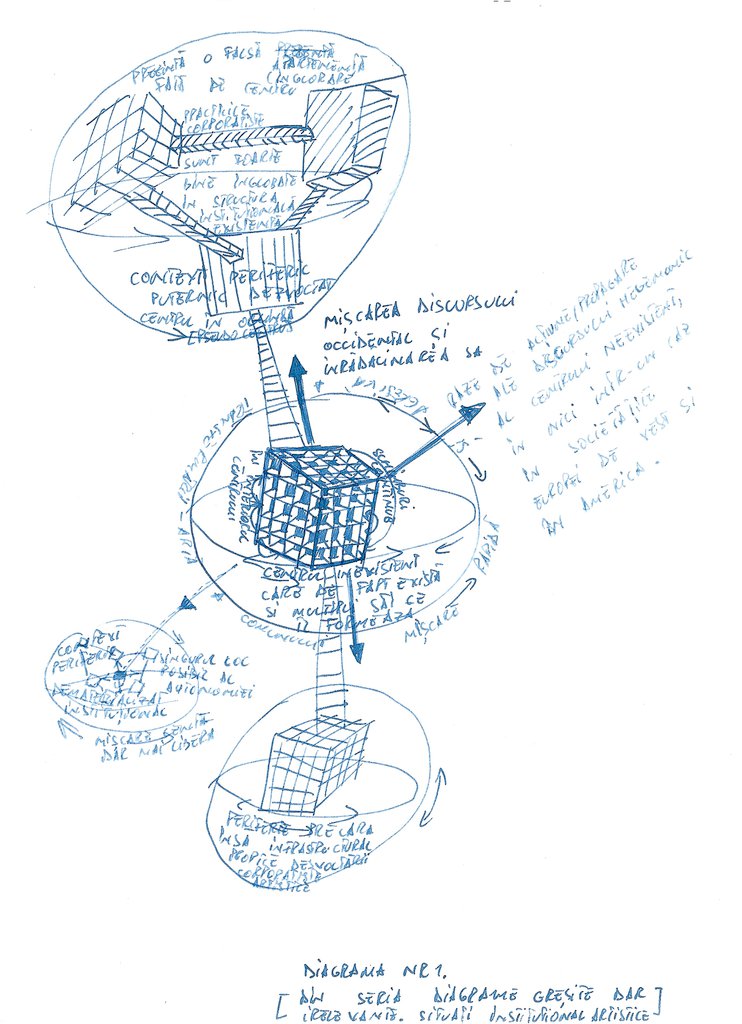 Silvia Amancei & Bogdan Armanu, Body of Work, 2013 - 2015, 26 drawings in ink on paper, fictional performative scores, 29.5 x 21 cm
